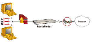 emailfirewall.gif (4467 bytes)